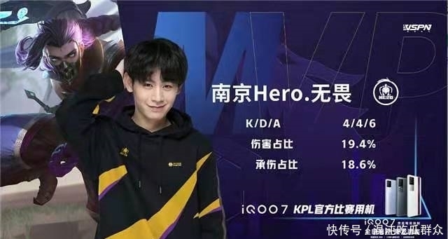 经济效益的 经济效益的