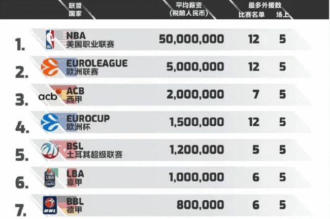 可怕的是二
